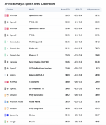 道本人的对话内容、感情表达和小我消息都获得 