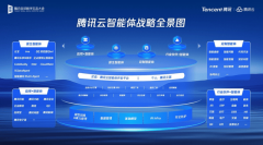 升级腾国际化计谋 