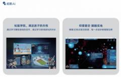 从选址拆修、课程设 