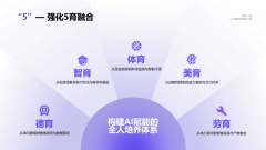 <b>过海员数智教室S900中的AI帮教、学情阐发系统等</b> 