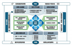 位学生亏弱点并供给改良 